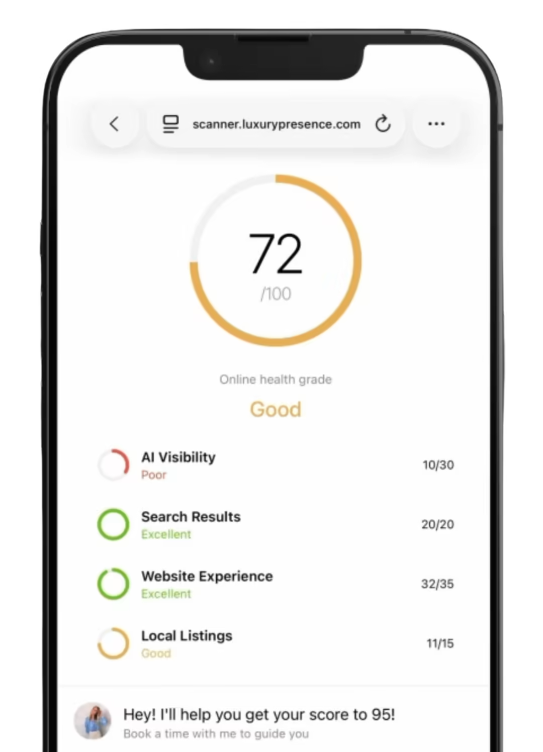 Sample marketing scanner report showing an overall score of 72/100 with breakdowns for AI Visibility, Search Results, Website Experience, and Local Listings
