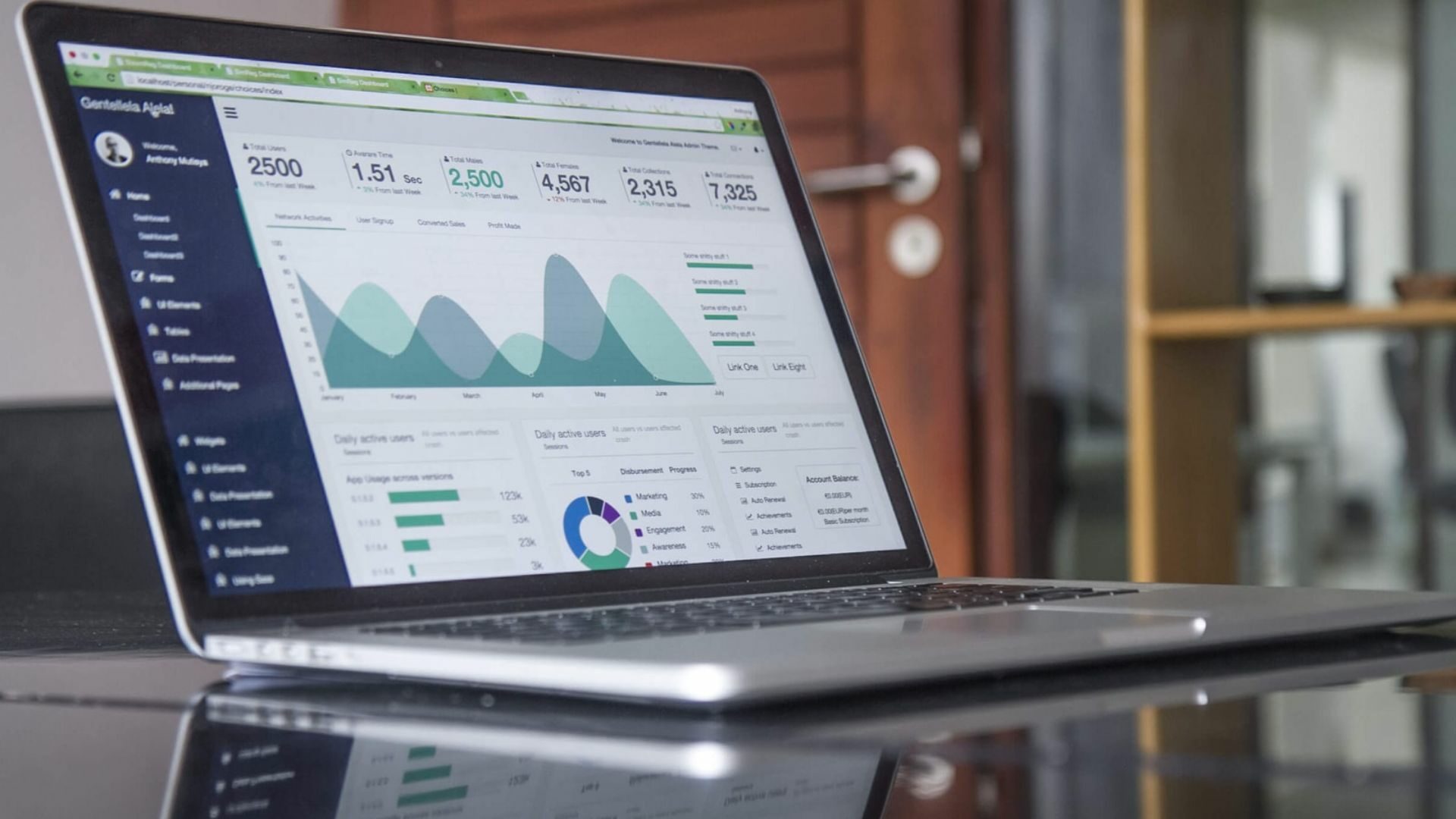 A graph showing lead stats on a mockup dashboard.