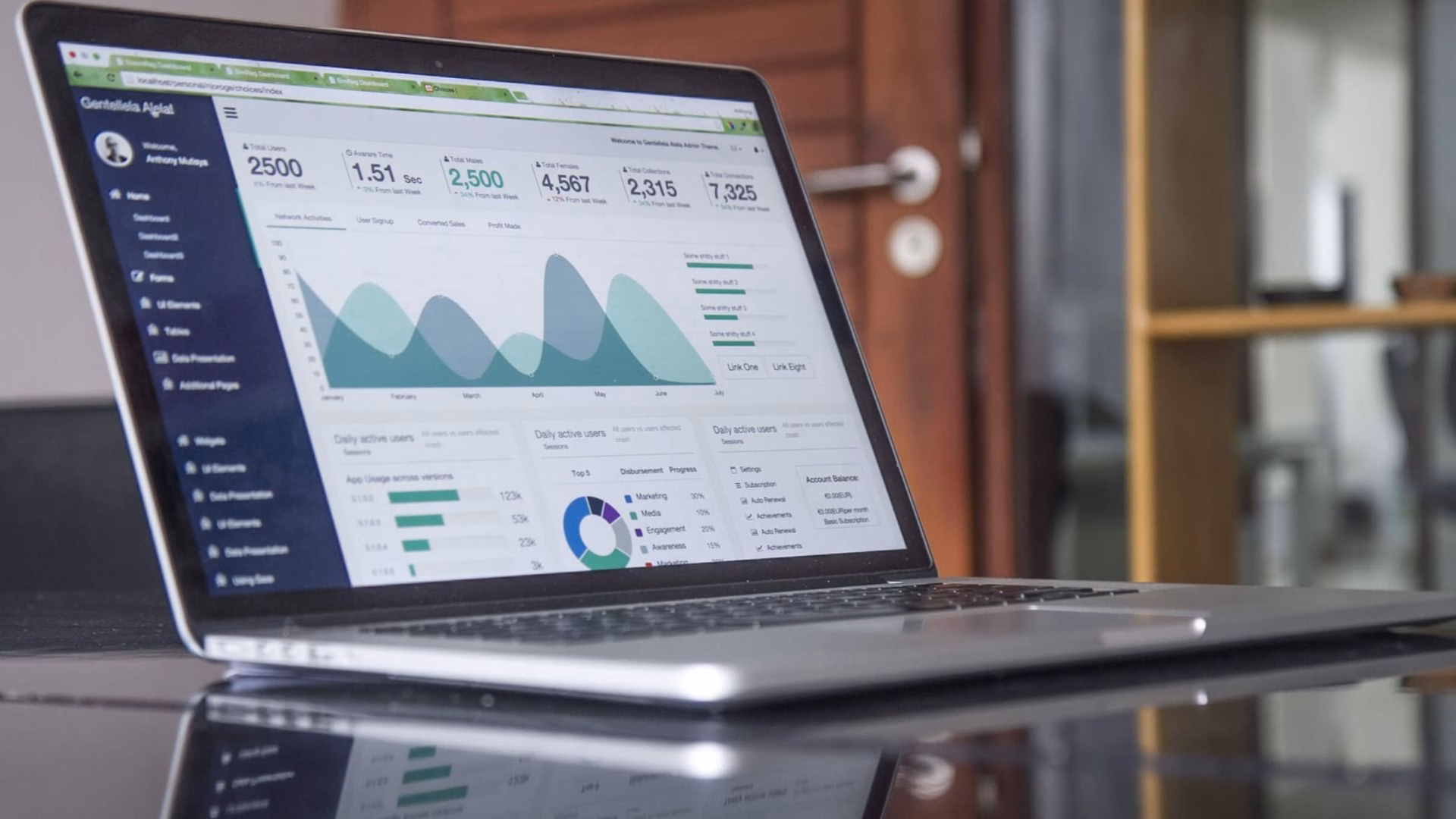 A graph showing lead stats on a mockup dashboard.