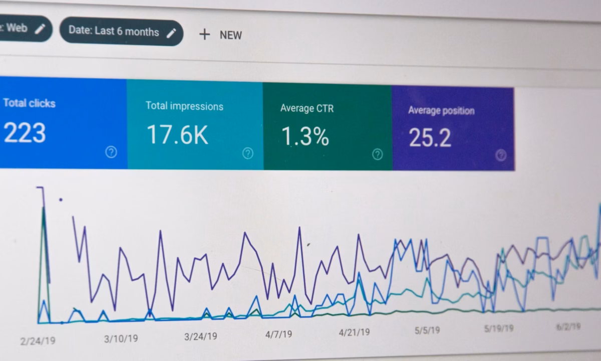 Screenshot showing stats of total clicks, impressions, CTR, and average position in the Google search console offers metrics to focus on as a start to understanding SEO for beginners