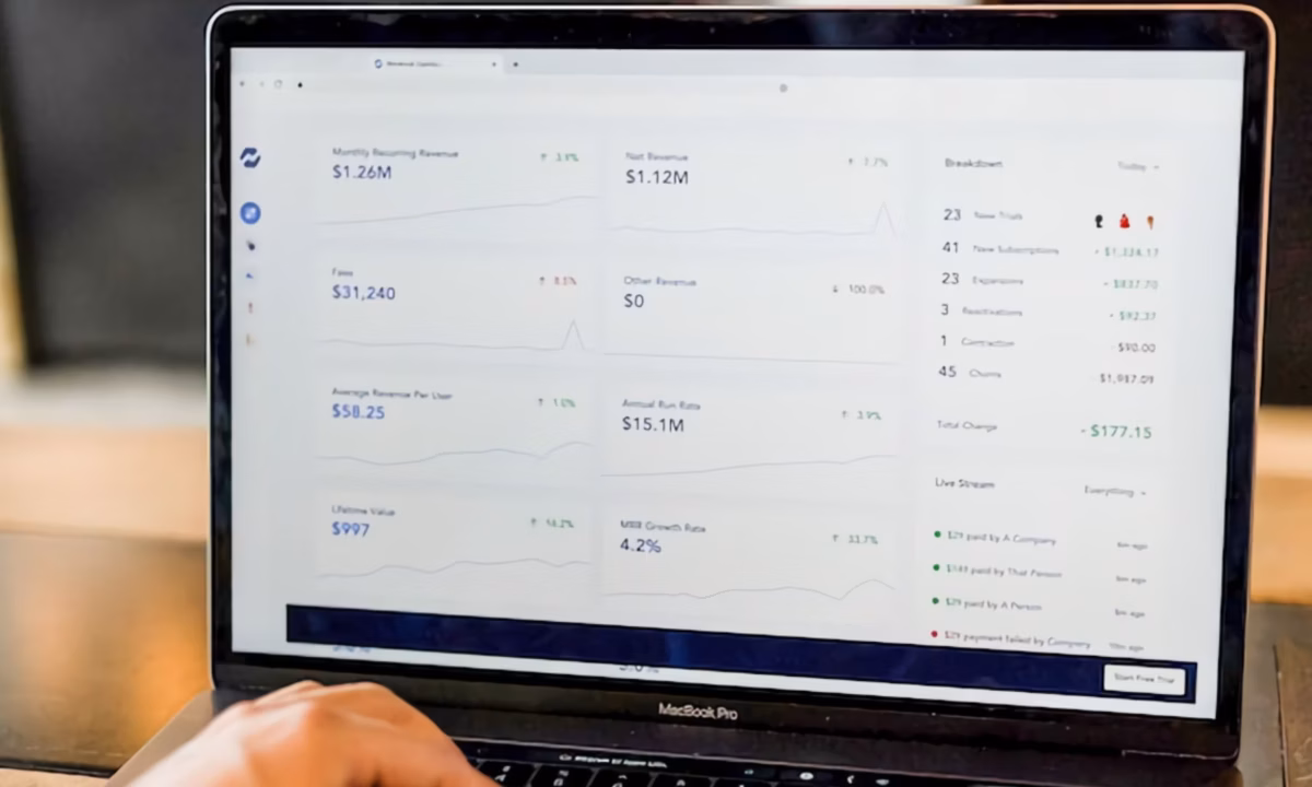 A laptop showing website analytics.
