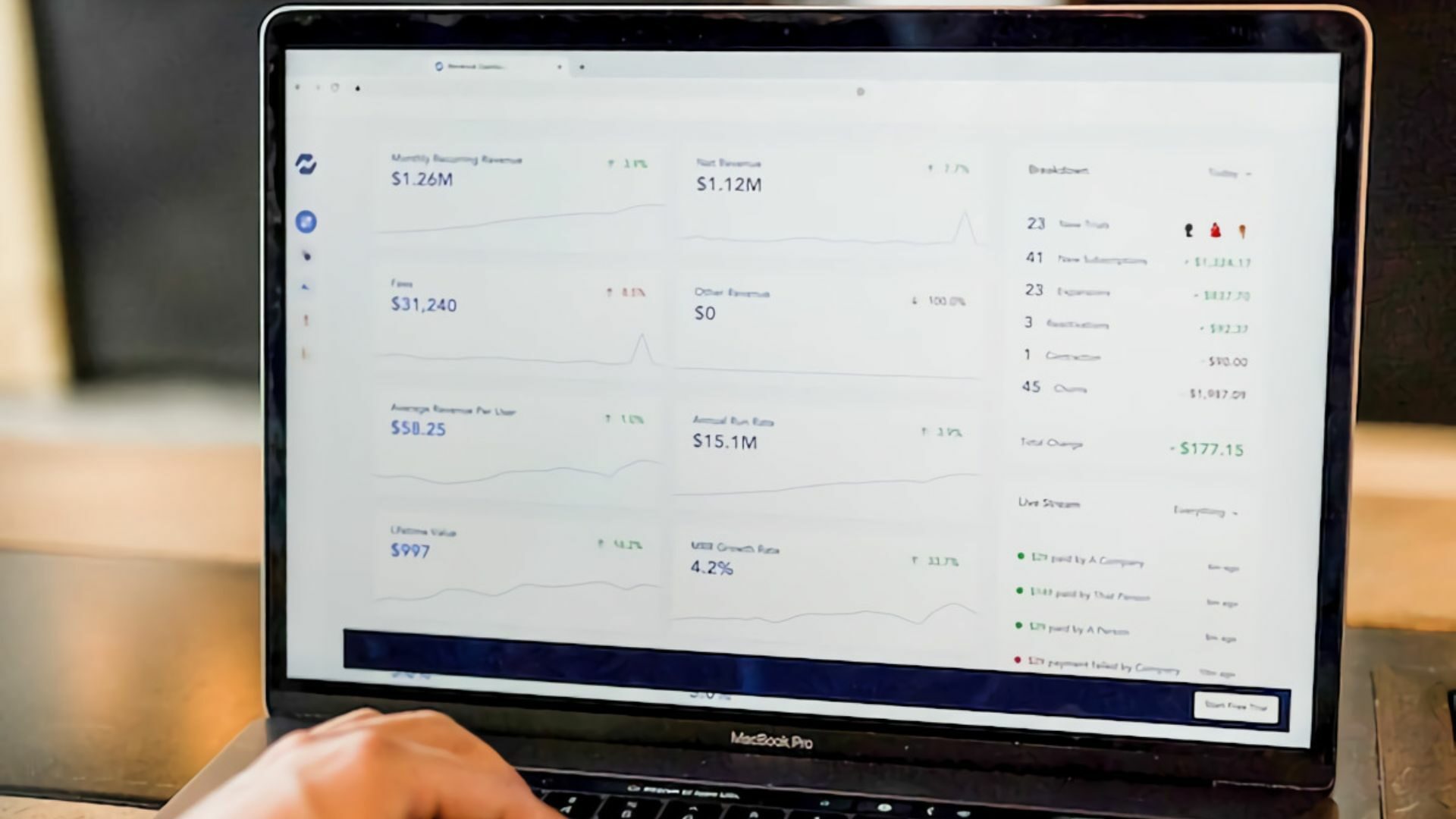 A laptop showing website analytics.