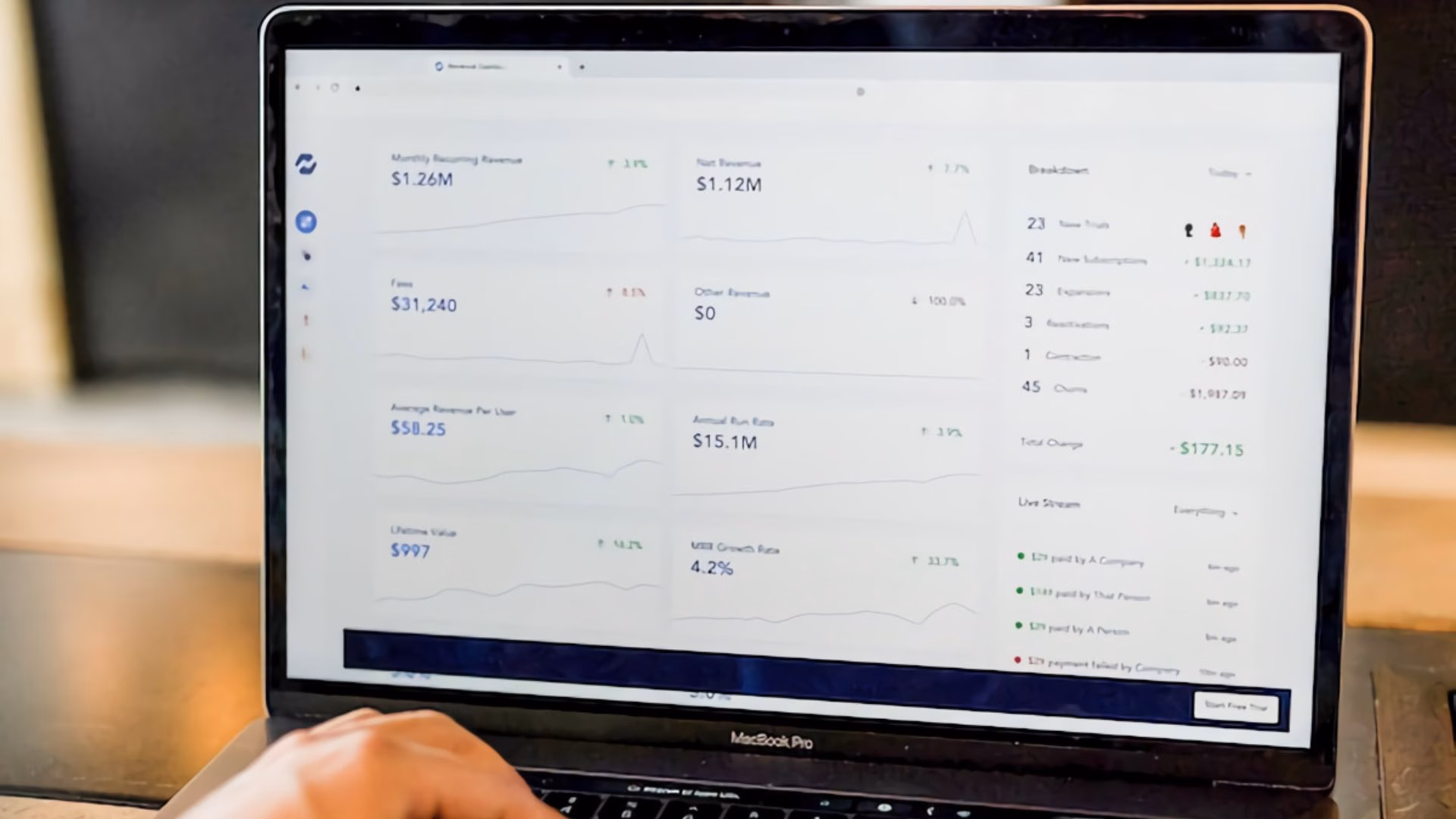 A laptop showing website analytics.