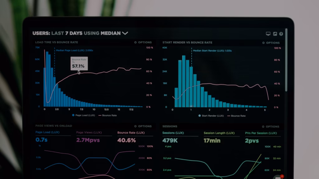 Image of a laptop screen with website analytics on it in an office