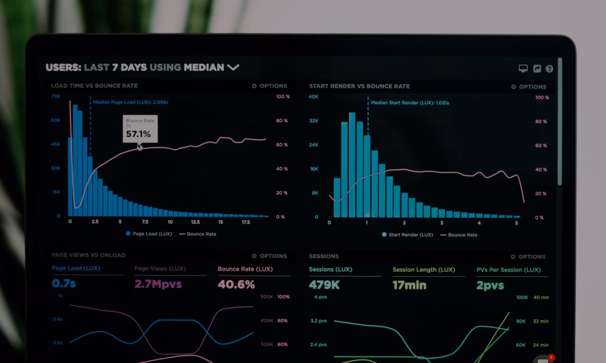 Image of a laptop screen with website analytics on it in an office