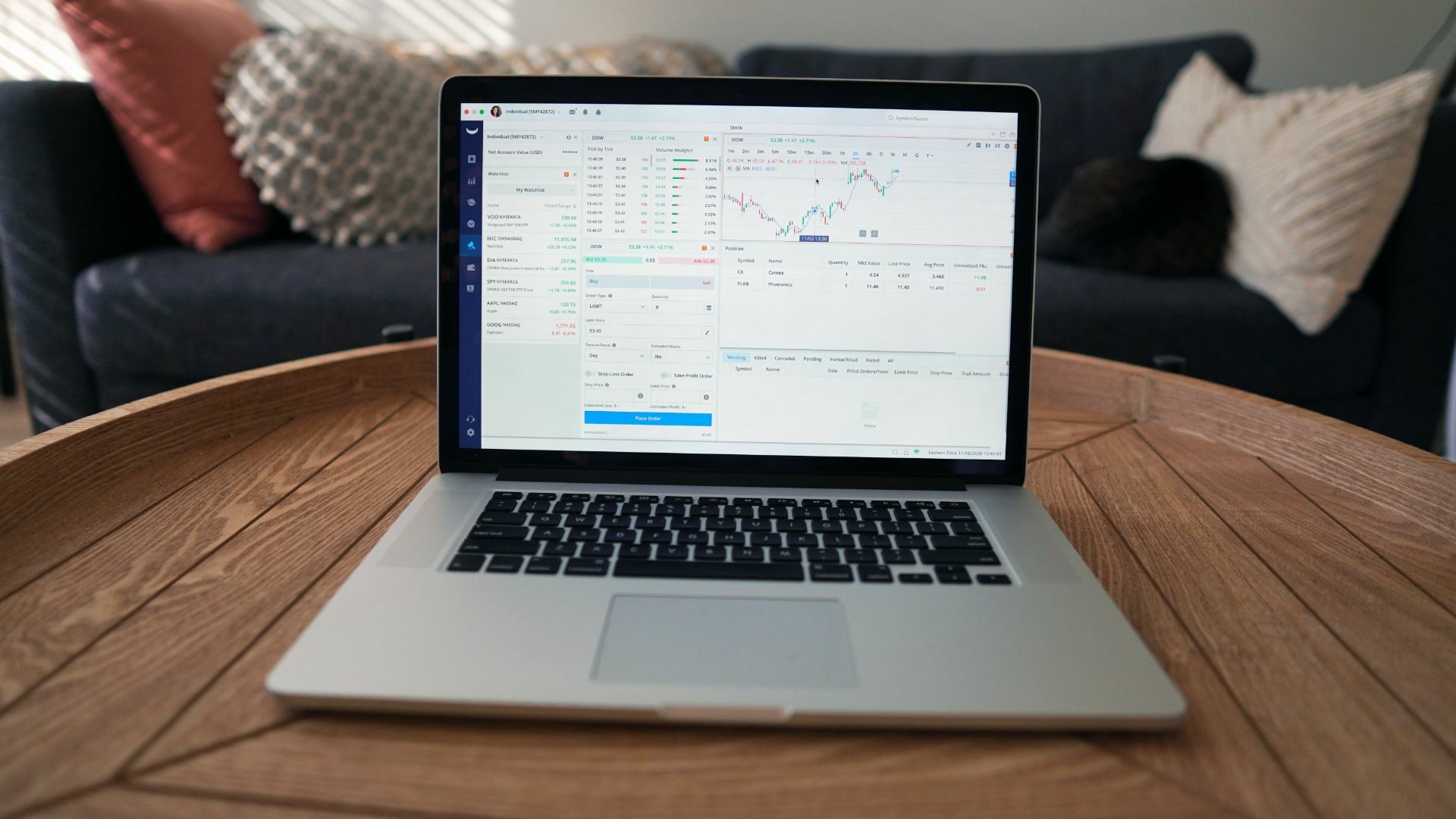 A laptop showing multiple diagrams of different financial market reports online.
