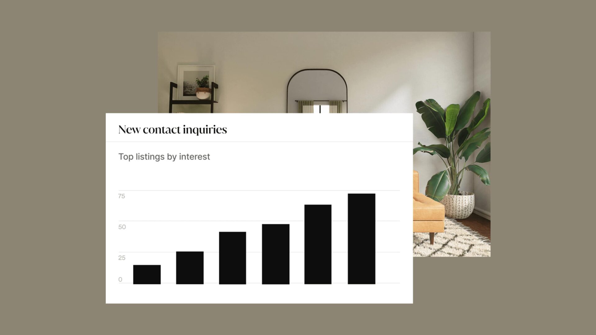 69 Foolproof Real Estate Lead Generation Ideas - Luxury Presence