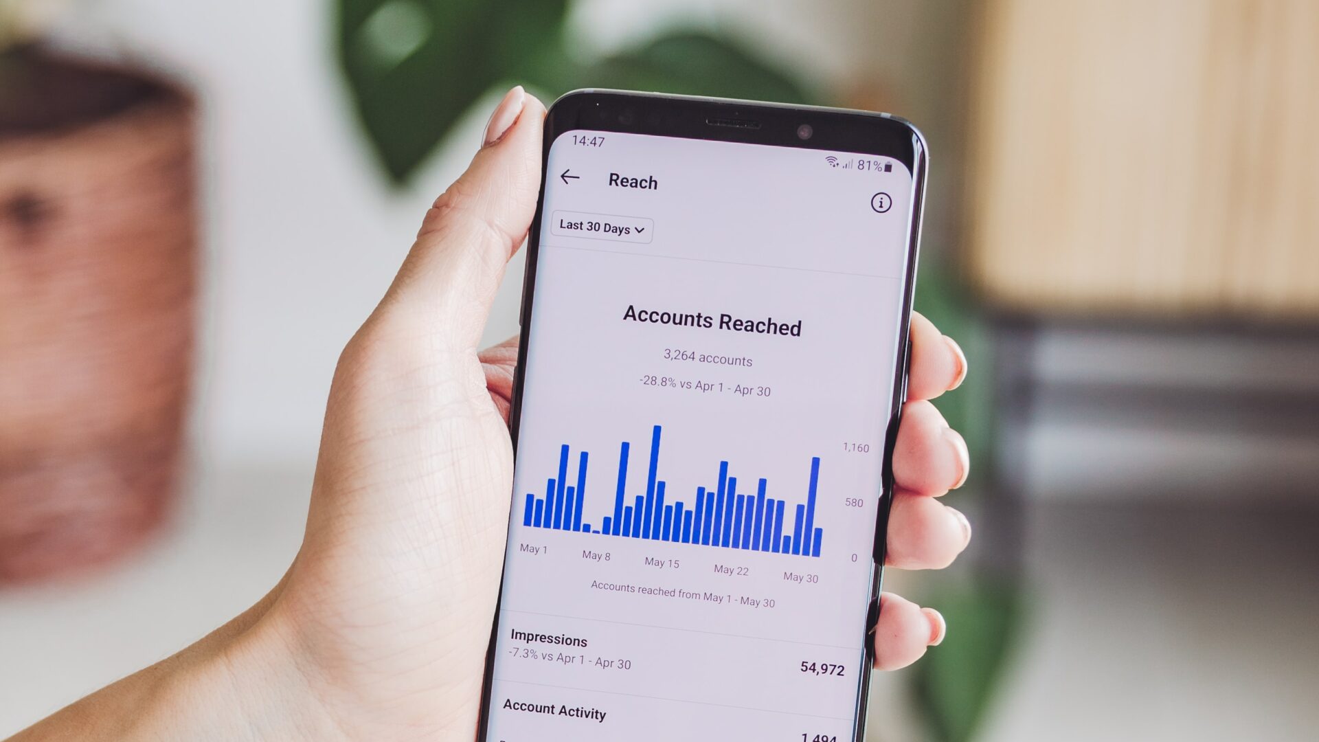 A realtor holds a mobile phone that shows the analytics of a social media page.