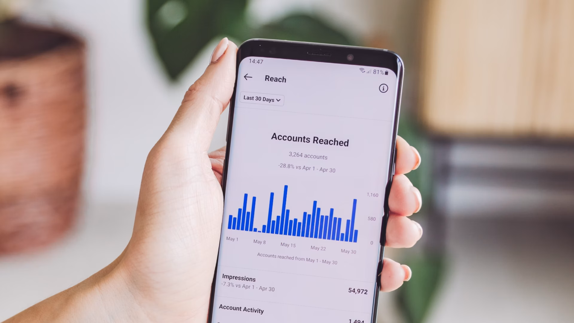 A realtor holds a mobile phone that shows the analytics of a social media page.