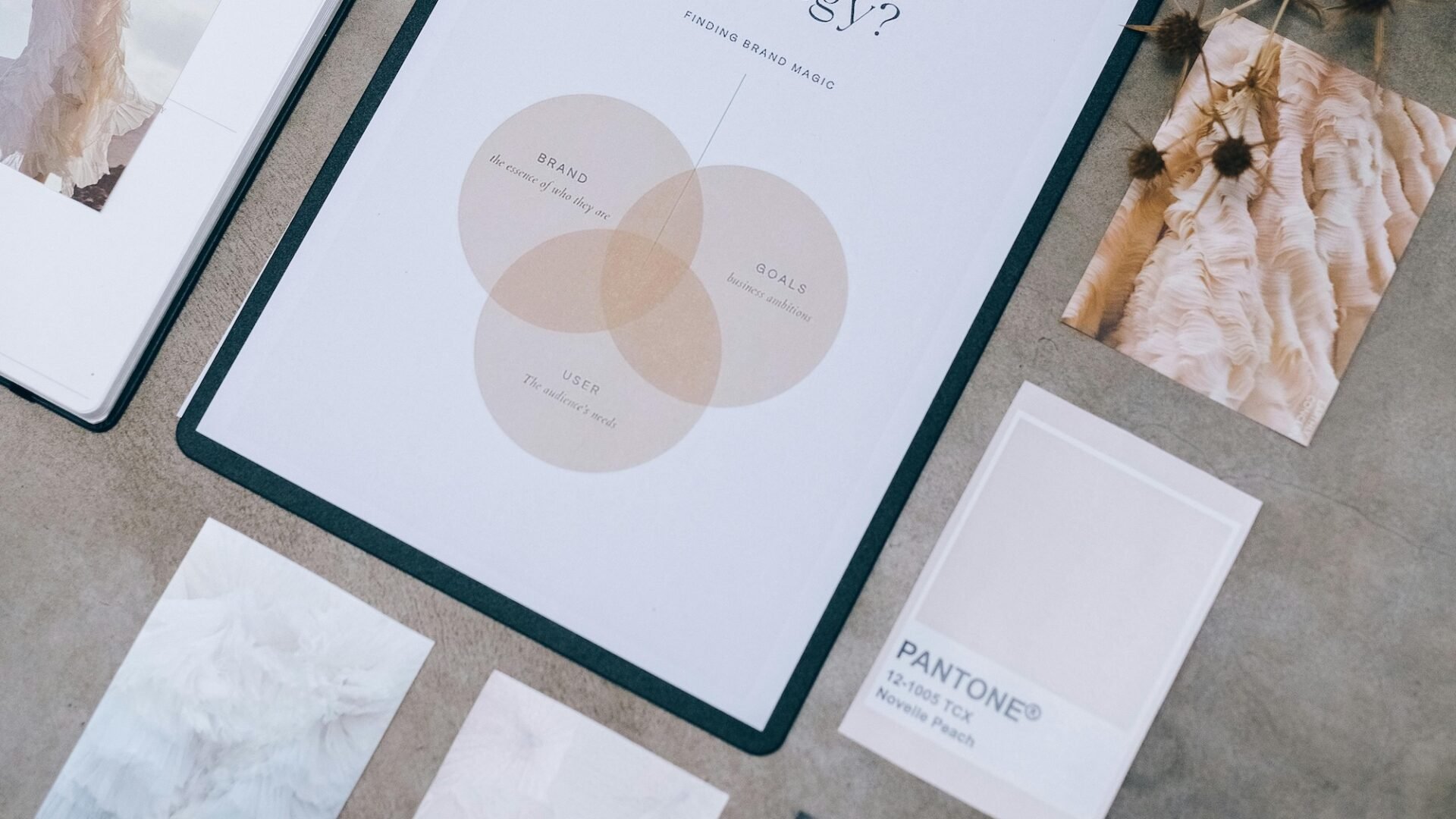 A real estate professional's marketing assets are laid out on a table around a document that reads, "what is brand strategy" showing how to conduct a brand audit
