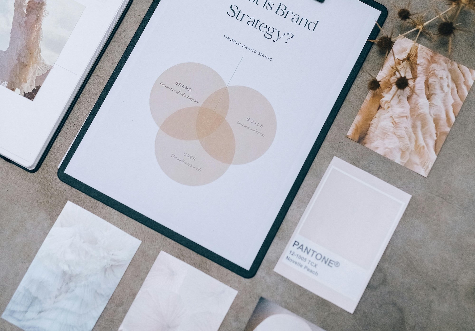A real estate professional's marketing assets are laid out on a table around a document that reads, "what is brand strategy" showing how to conduct a brand audit