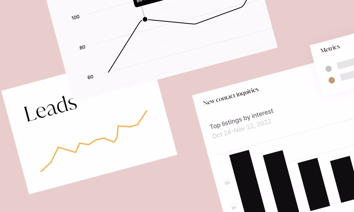 image of luxury presence dashboard displaying metrics