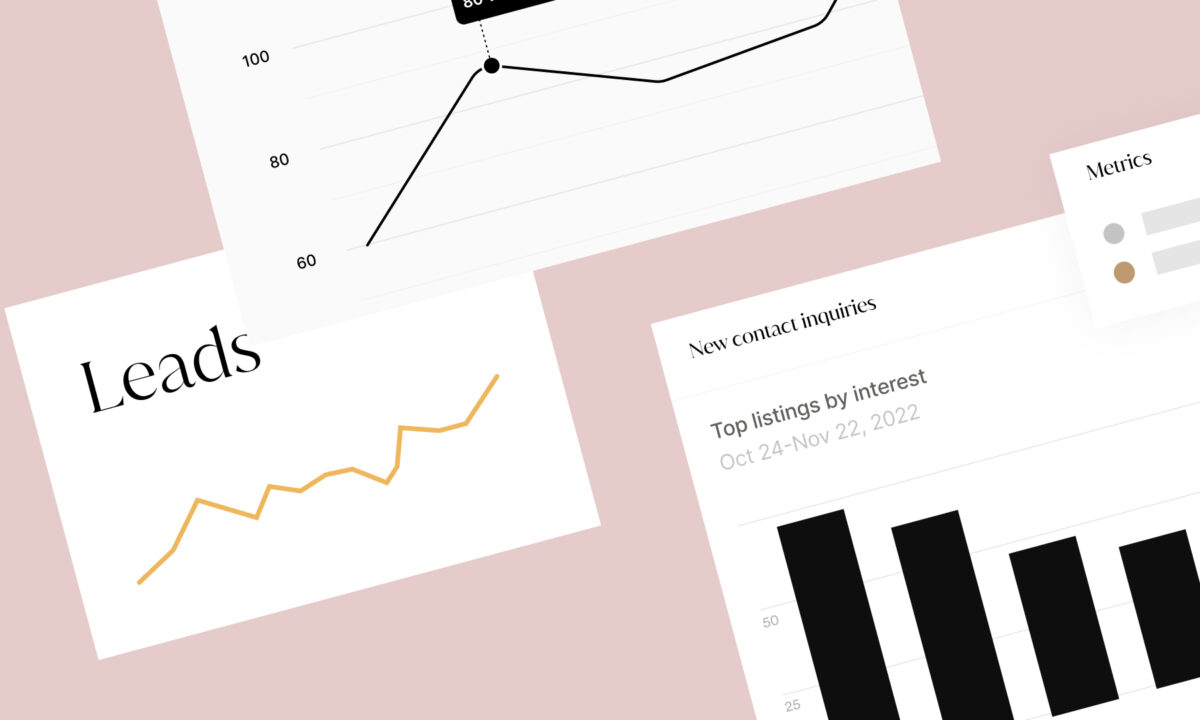 image of luxury presence dashboard displaying metrics