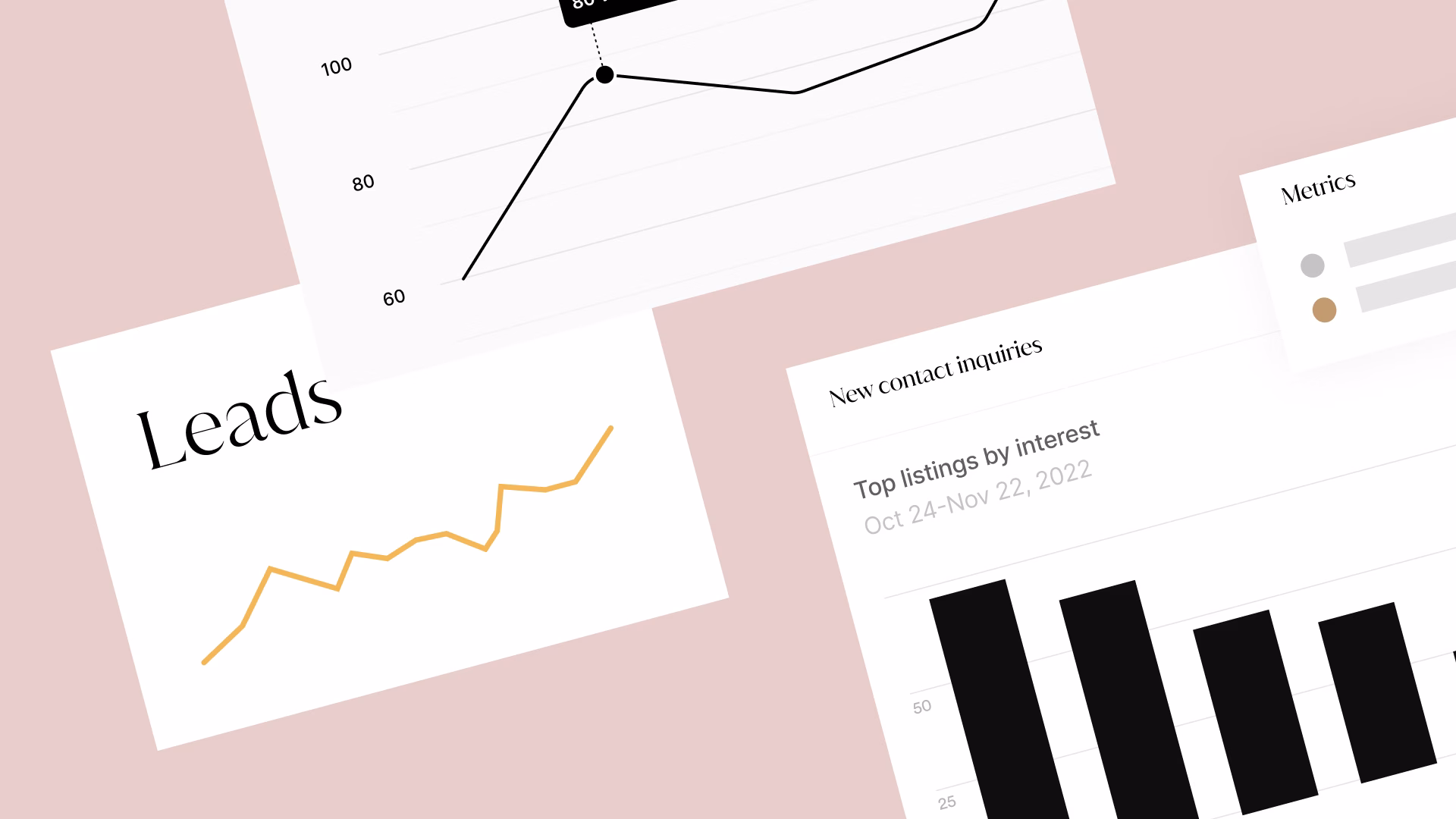 image of luxury presence dashboard displaying metrics
