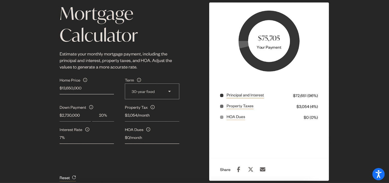 Screenshot of the mortgage calculator on a single property site for a home on Eagles Nest Circle in Colorado