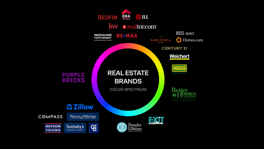 How Brand Colors Impact Your Real Estate Business & Marketing