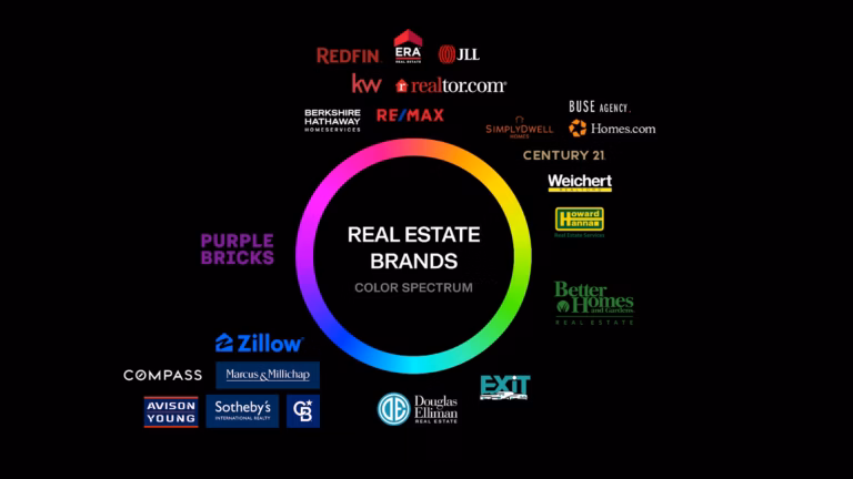 A color wheel on a black background surrounded by real estate logos, showing how brand colors fit together in the real estate industry
