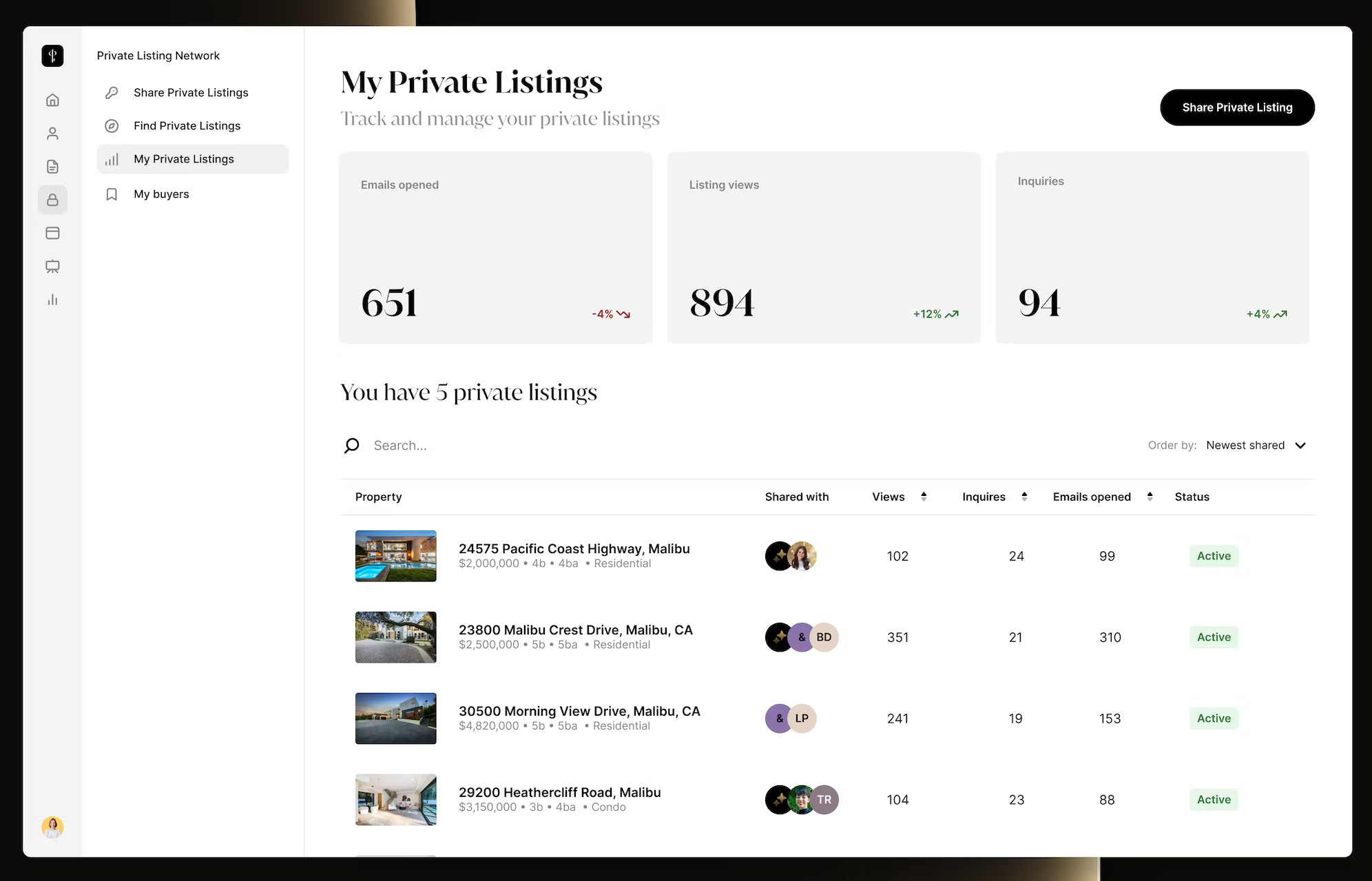 A screenshot of Luxury Presence's Broker Listing Network tool, demonstrating how brokerages can tackle the private listing network problem in their offices