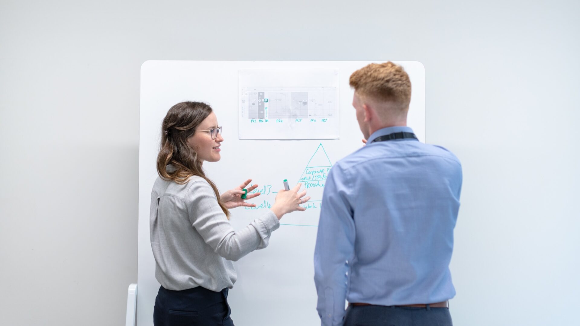 An engineer stands in front of a whiteboard, explains to a real estate professional how he can use ai in email marketing