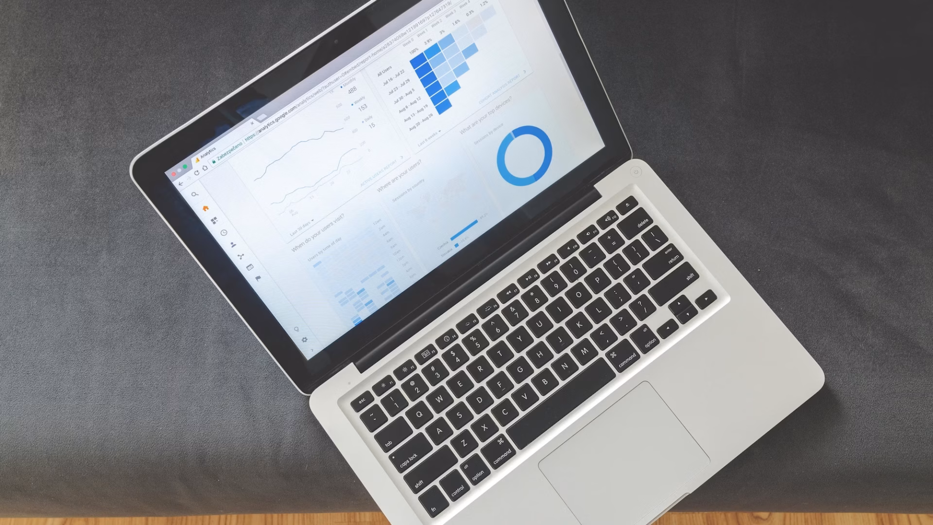 A laptop sits open on a grey surface with Google Analytics open, showing the impacts of real estate SEO companies on agent and broker website visibility