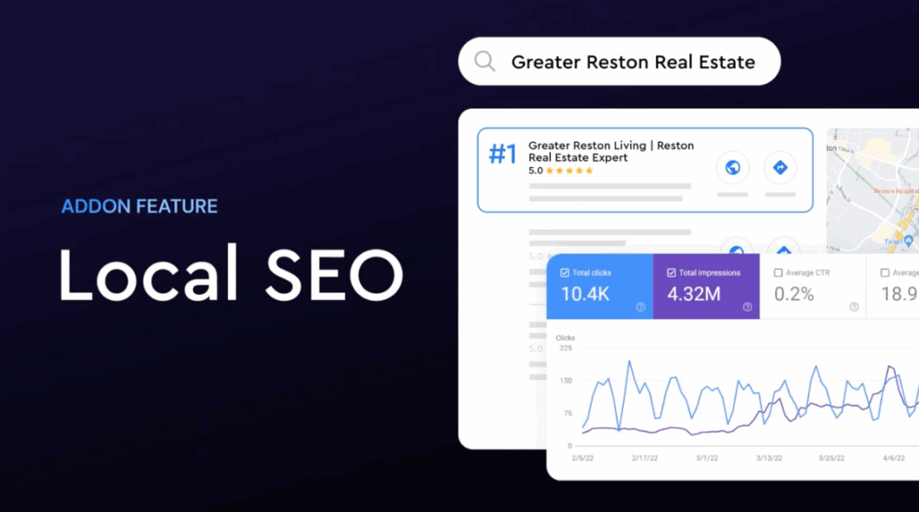 Images showing marketing materials for AgentFire's add-on SEO services